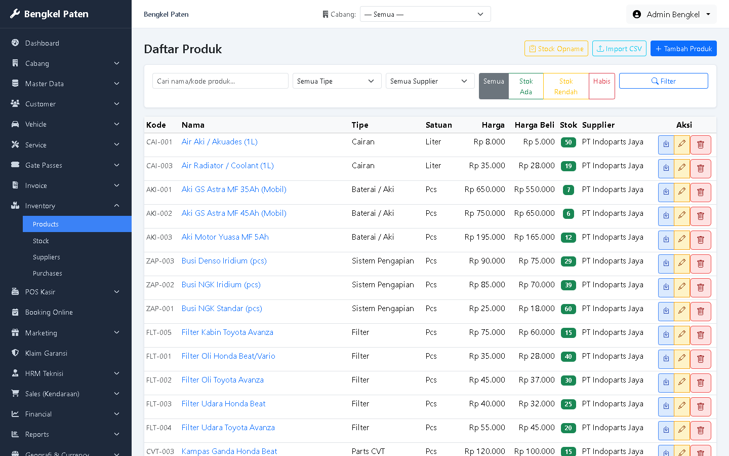 Inventory Produk