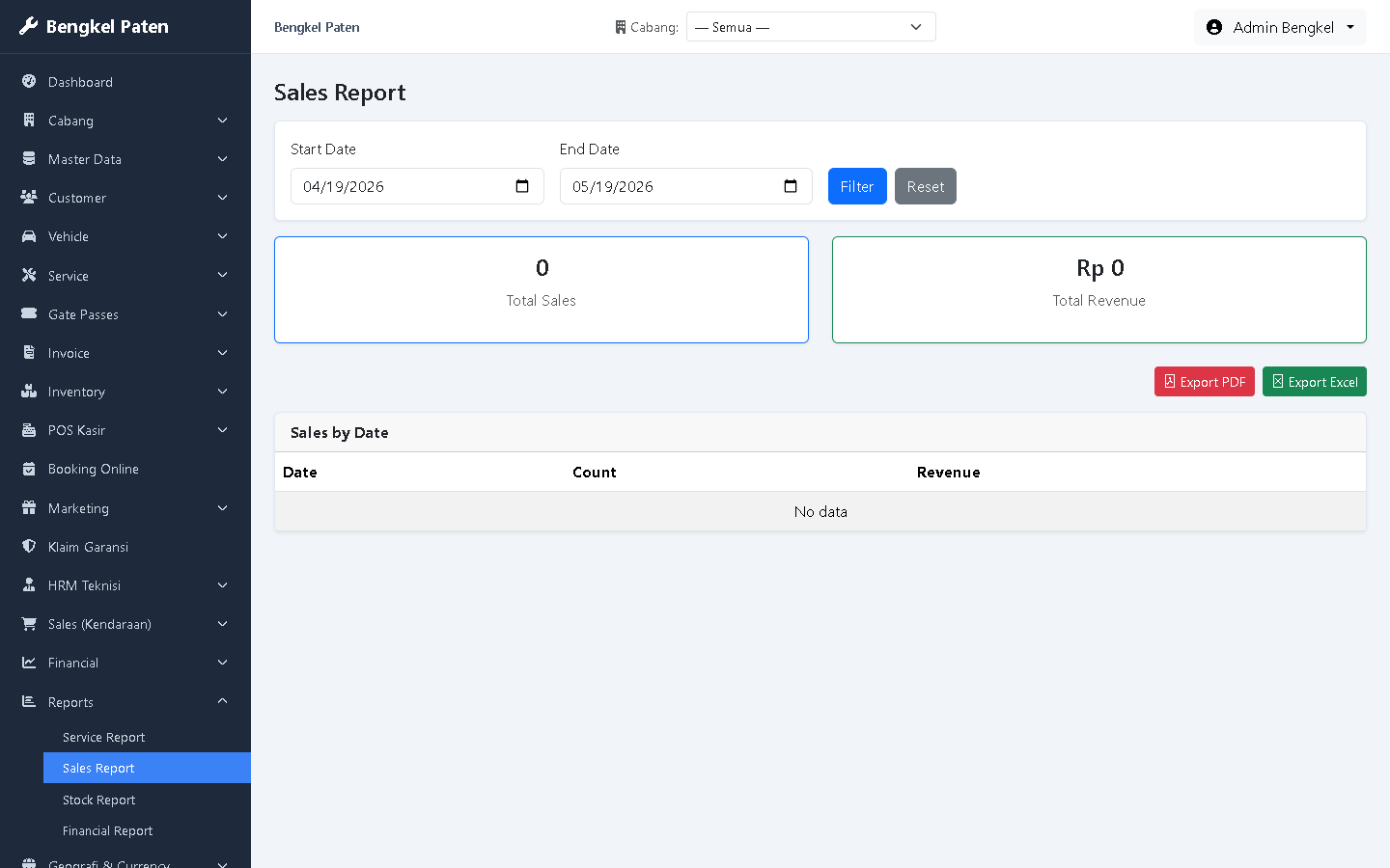 Sales Report