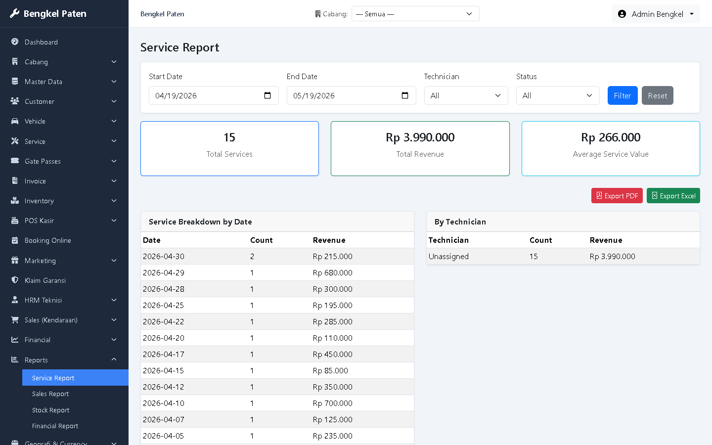 Service Report