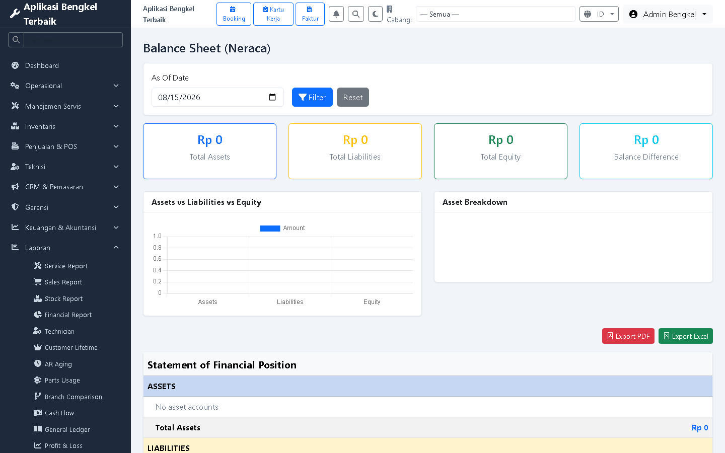 Balance Sheet